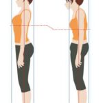 整体で姿勢矯正