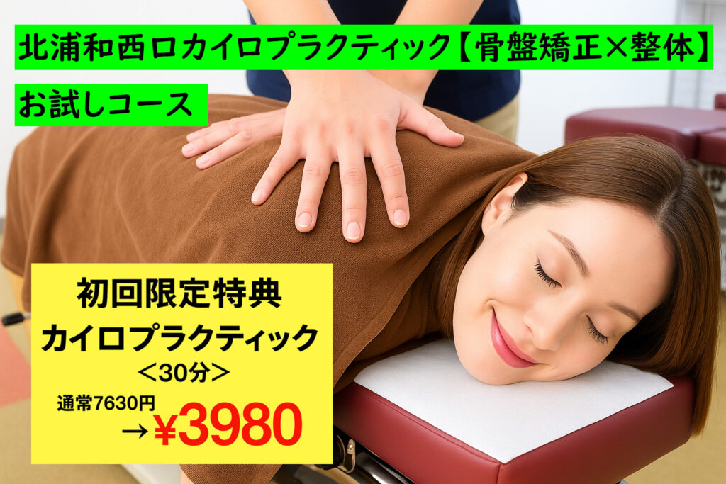 カイロプラクティック　30分